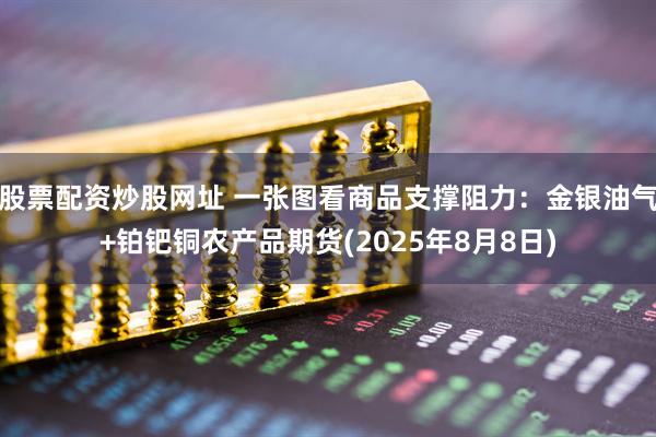 股票配资炒股网址 一张图看商品支撑阻力：金银油气+铂钯铜农产品期货(2025年8月8日)